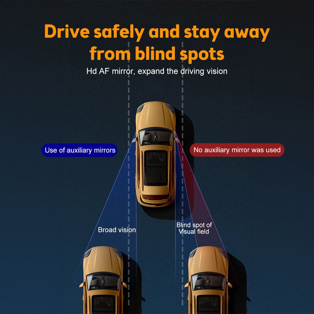 Blind Spot Mirror (1 Pair)